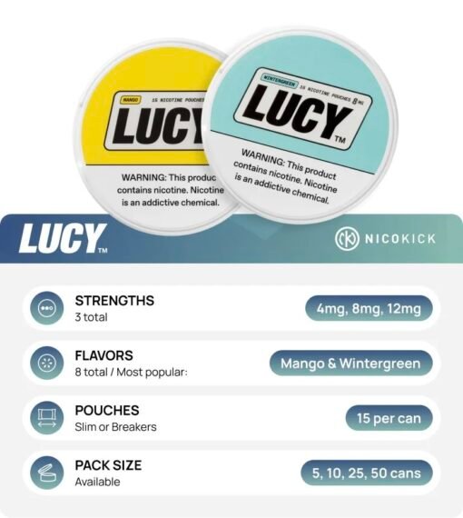 Lucy Pouches 4MG Mix-pack