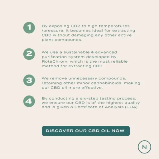 30% CBD Oil