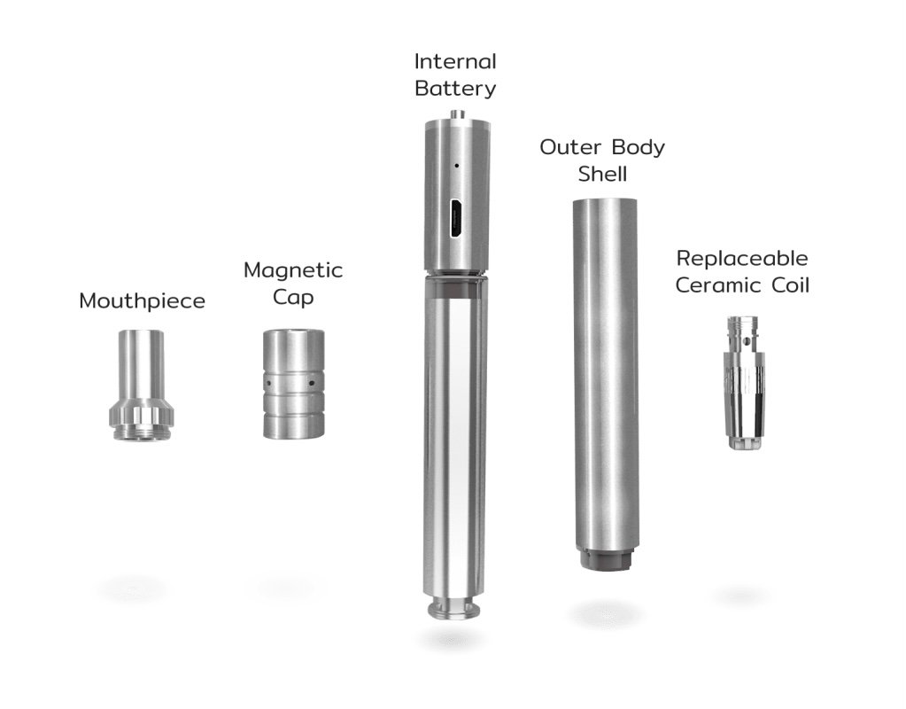 Boundless Terp Pen – Nectar Collector para Dabs - Image 6